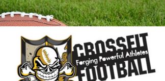 CrossFit for Football: What are the exercises that will benefit Soccer Players? crossfitfootball