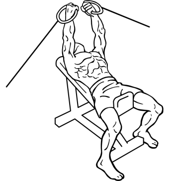 incline cable flyes 1