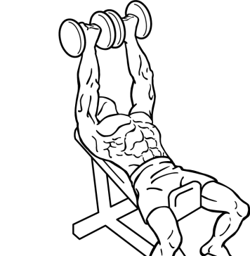 Incline Flyes with a Twist 1