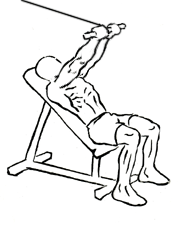 incline triceps extension 2