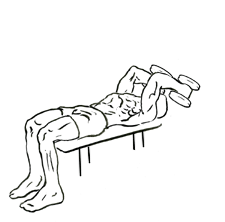 lying supine two arm triceps extension 1