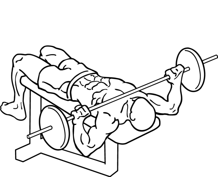 Wide Grip Decline Bench Press Ironpinoy Magazine