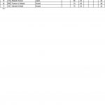 Arnold Amateur 2016 Score Cards 25 scaled