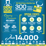IWF16 infographic 02 01