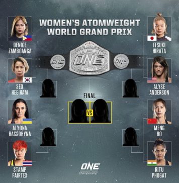 womens atomweight 1