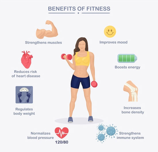 exercise benefits 1