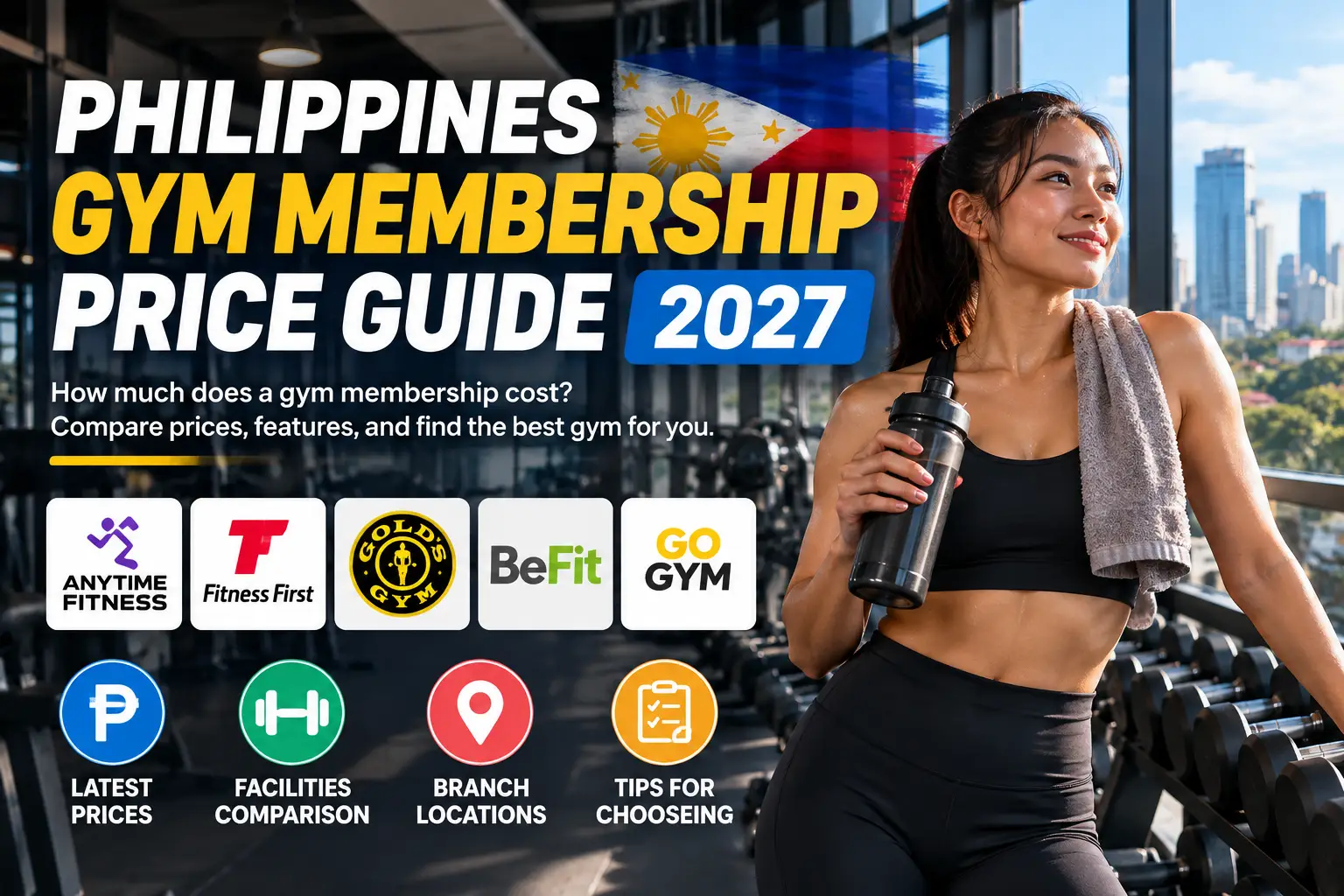 Philippines Gym Membership Price Guide gym membership price Philippines 2027